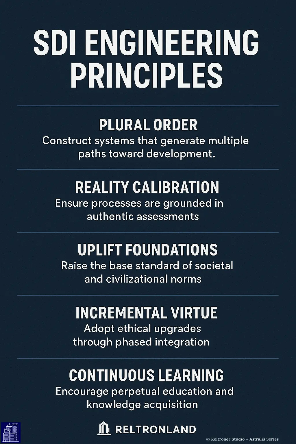 🧠 SDI Engineering Principles